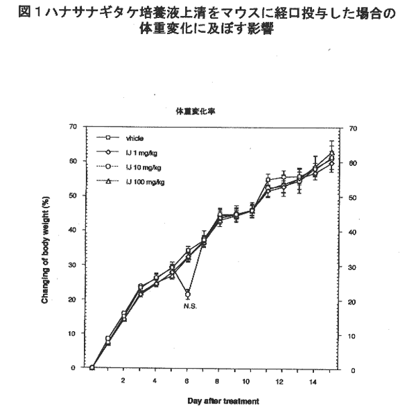 図1.gif