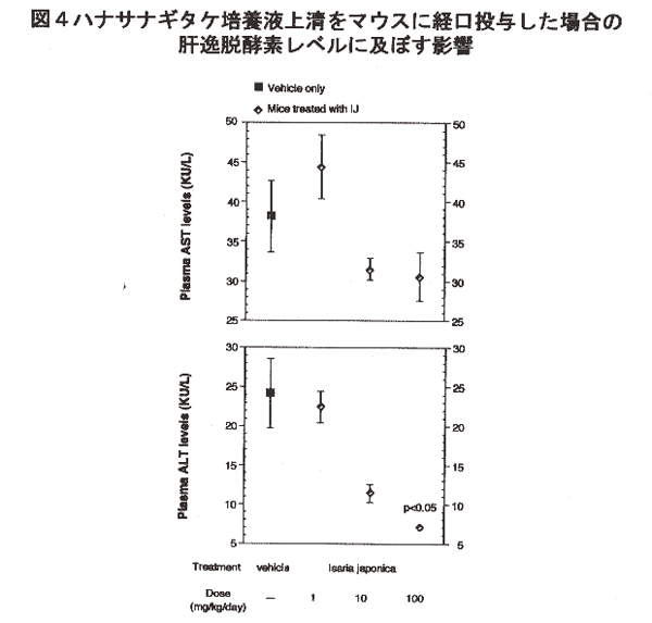 図4.gif