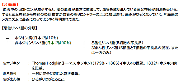 大友図解.gif